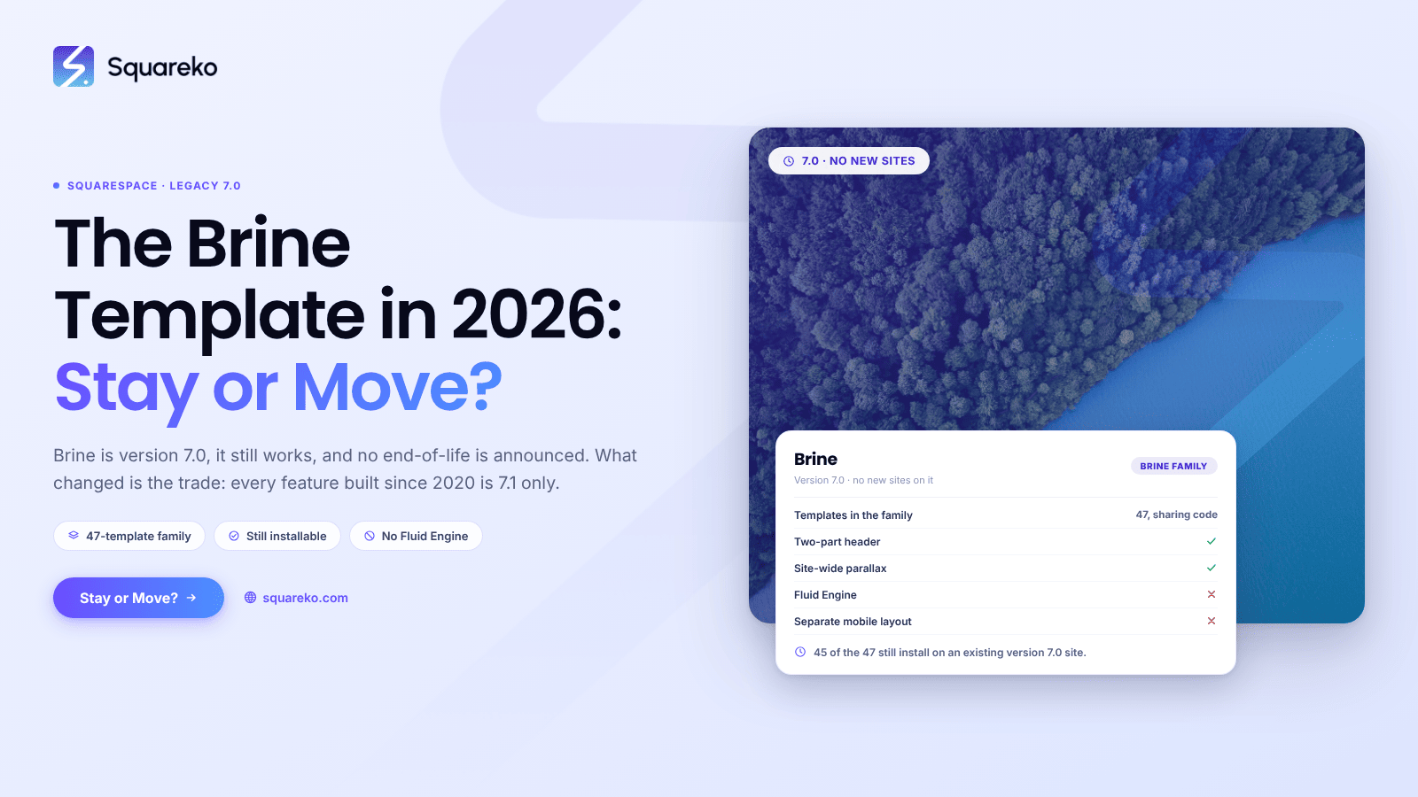 The Squarespace Brine Template in 2026: Stay or Move?