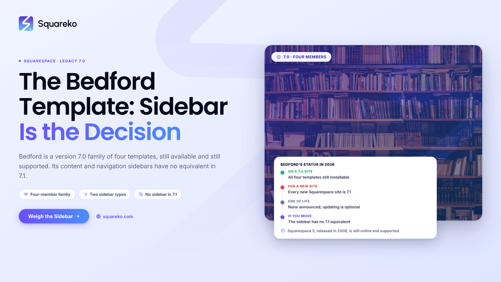 The Squarespace Bedford Template: What to Do With It in 2026