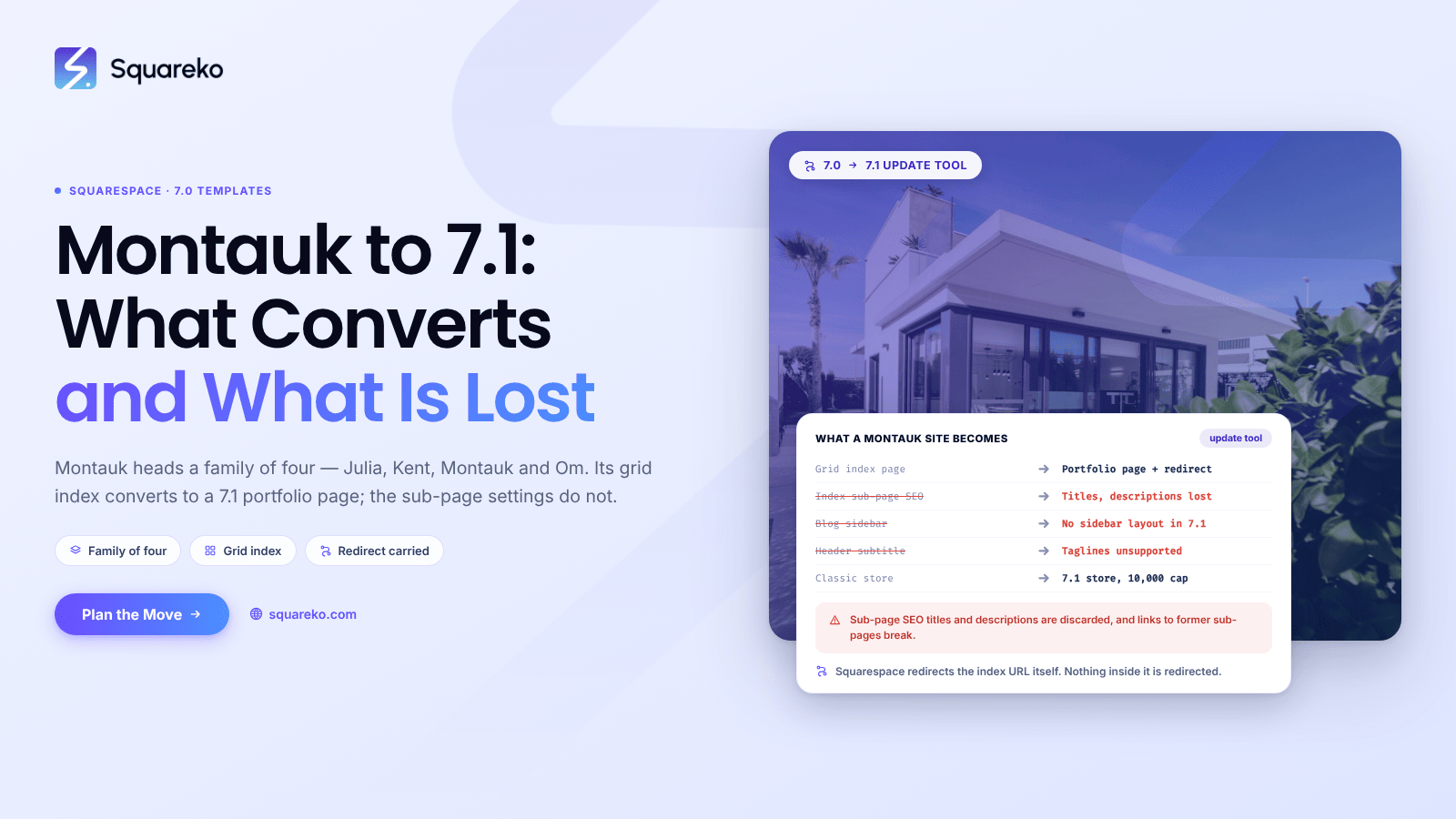 Squarespace Montauk Template: Family, Limits and the 7.1 Path