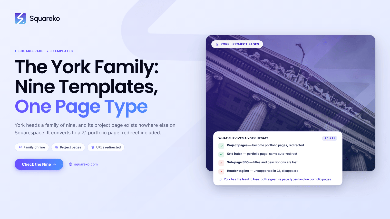 Squarespace York Template: Family of Nine, Limits and the 7.1 Path