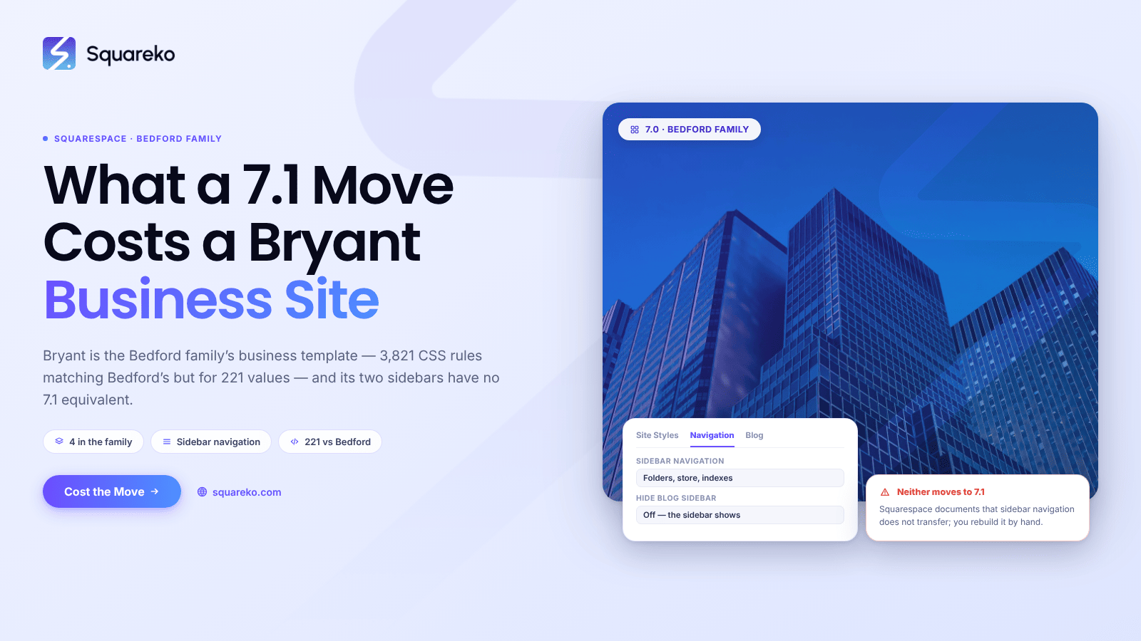 Squarespace Bryant Template: A Business Template in the Bedford Family