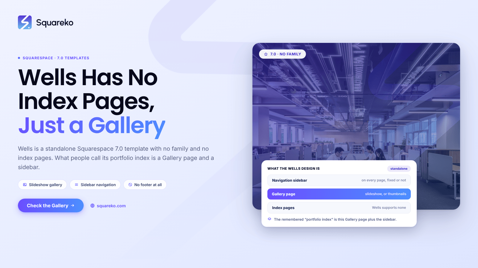Squarespace Wells Template: The Gallery and the Sidebar