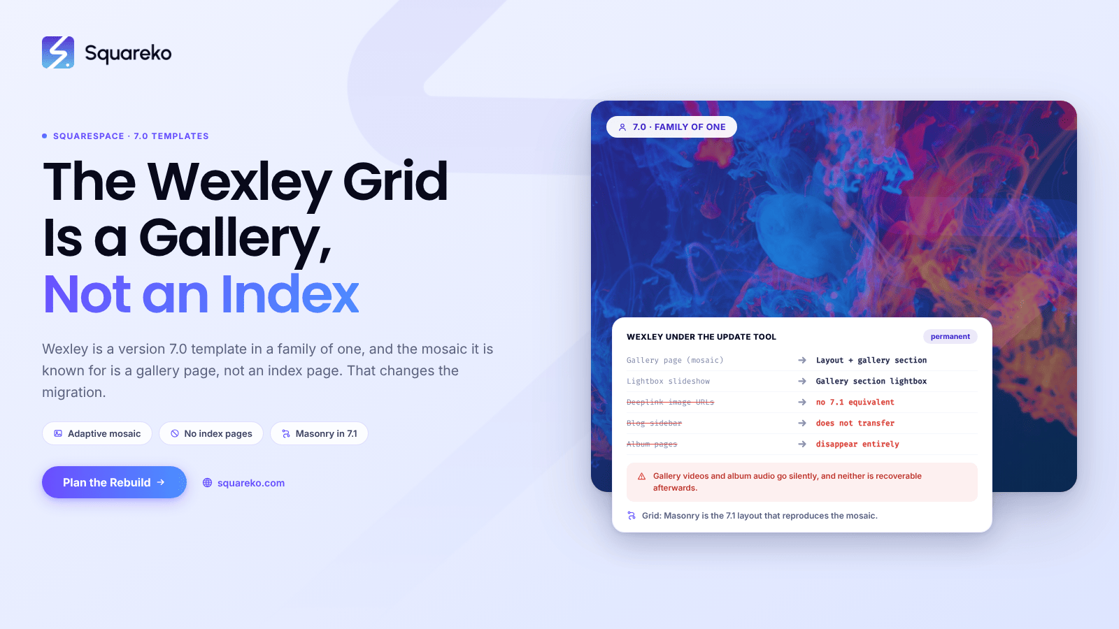 The Squarespace Wexley Template: Its Grid Is a Gallery Page, Not an Index