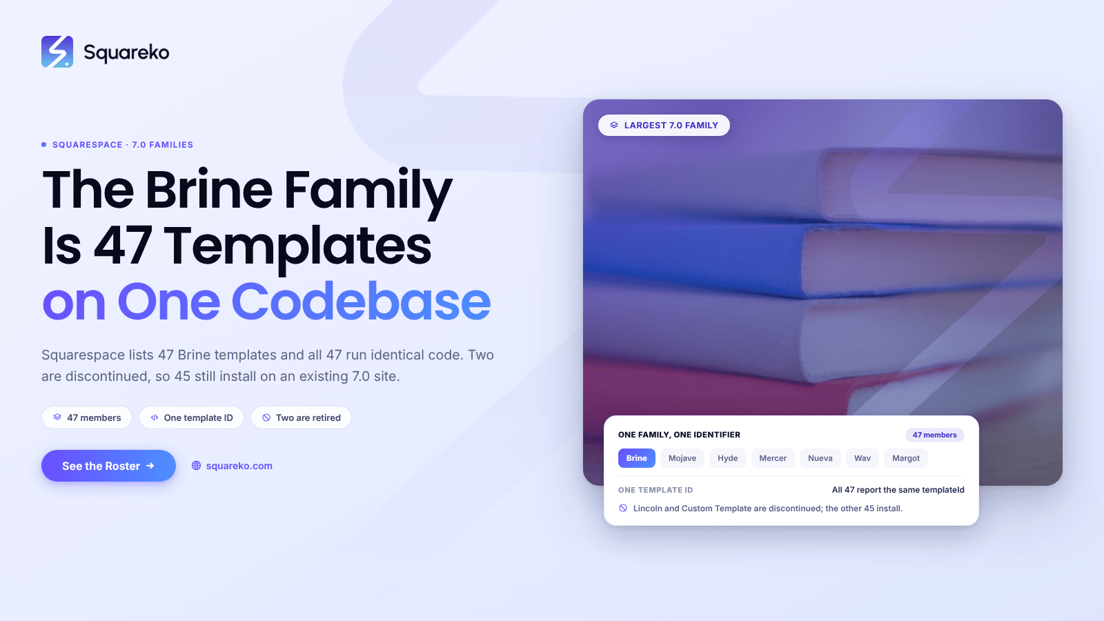 Squarespace Brine Family Templates: The Complete List