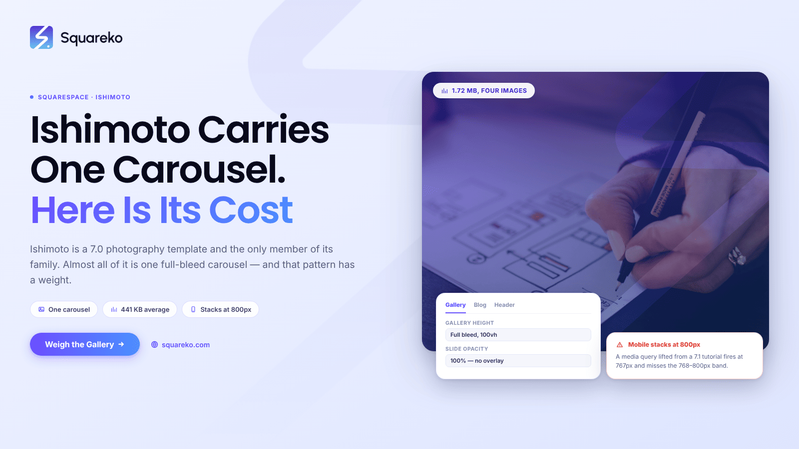 Squarespace Ishimoto Template: One Fullscreen Carousel, and What It Weighs