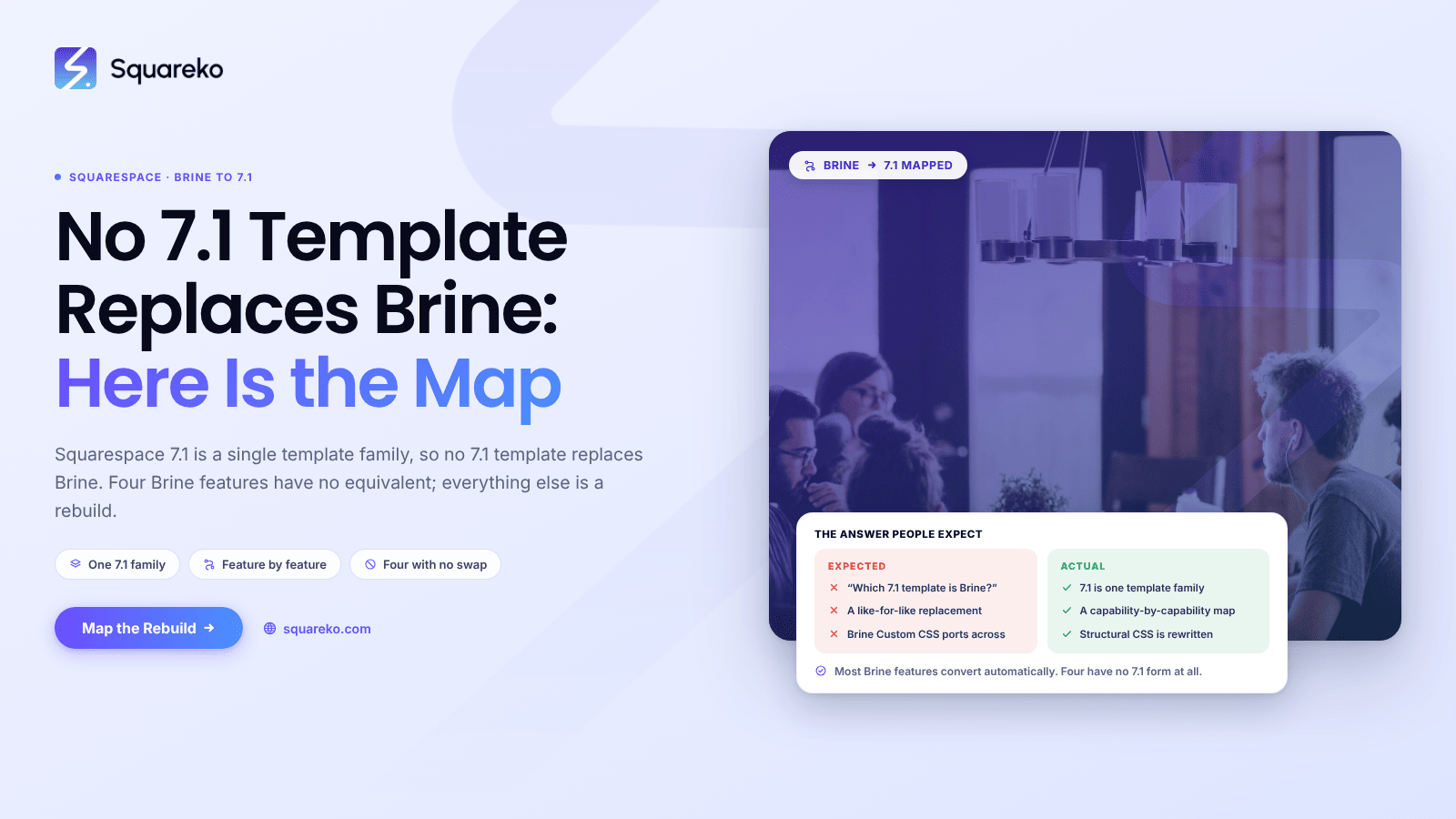 The Brine Template Alternative in Squarespace 7.1