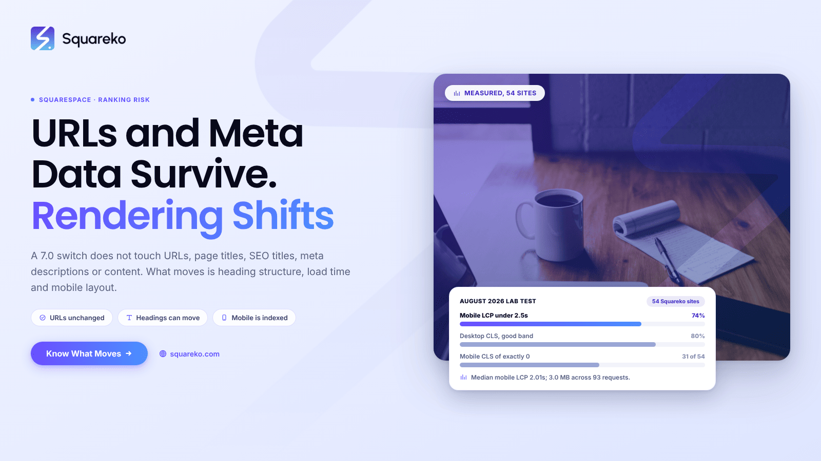 Does Changing a Squarespace Template Affect SEO?