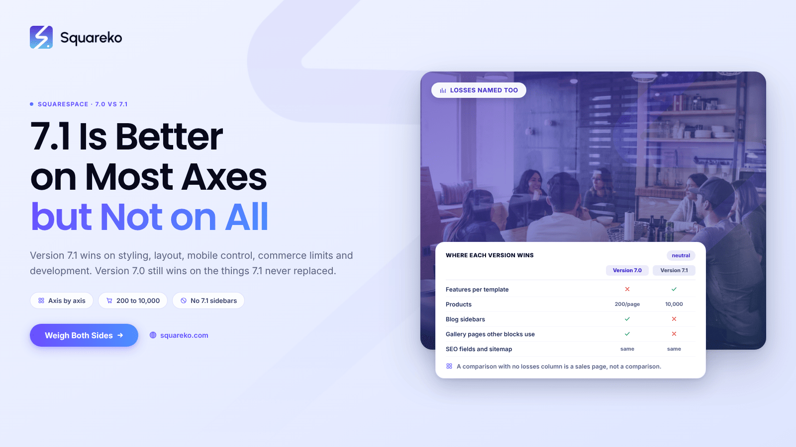 Is Squarespace 7.1 Better Than 7.0? The Honest Verdict