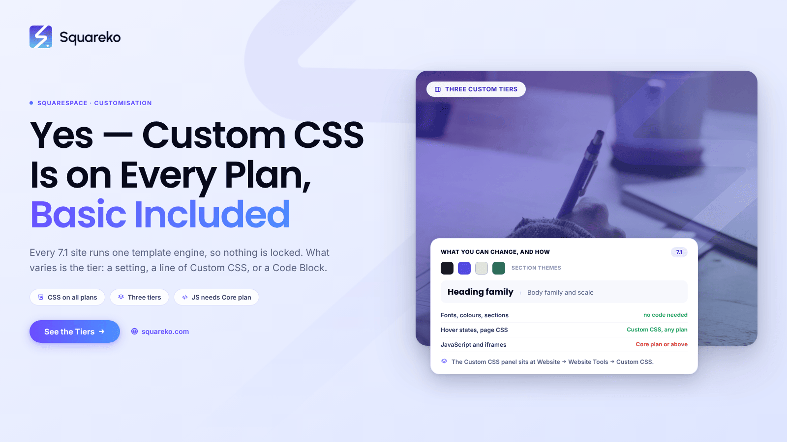 Are Squarespace Templates Customisable? Exactly How Far