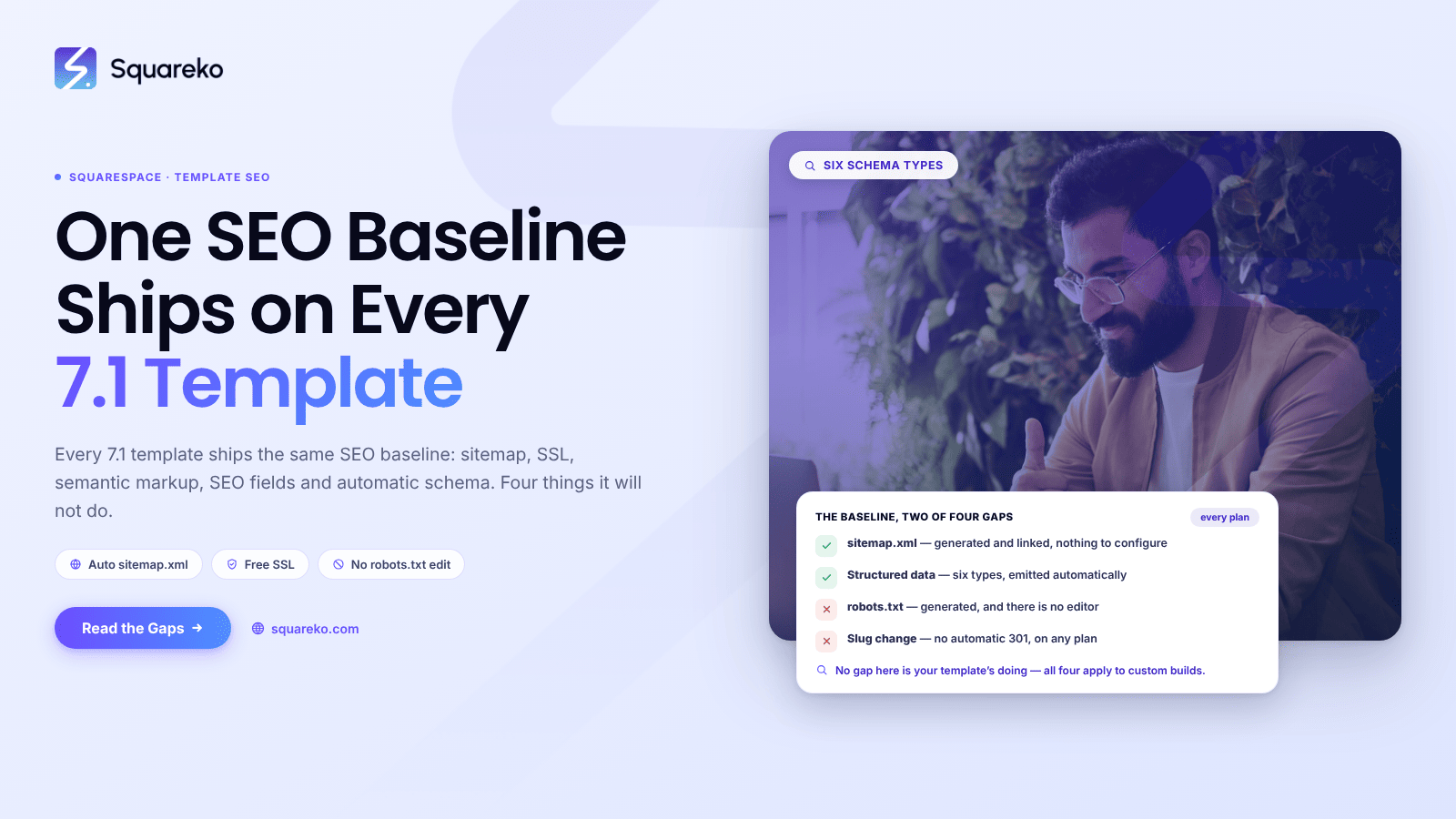 Are Squarespace Templates SEO Friendly? The Feature List
