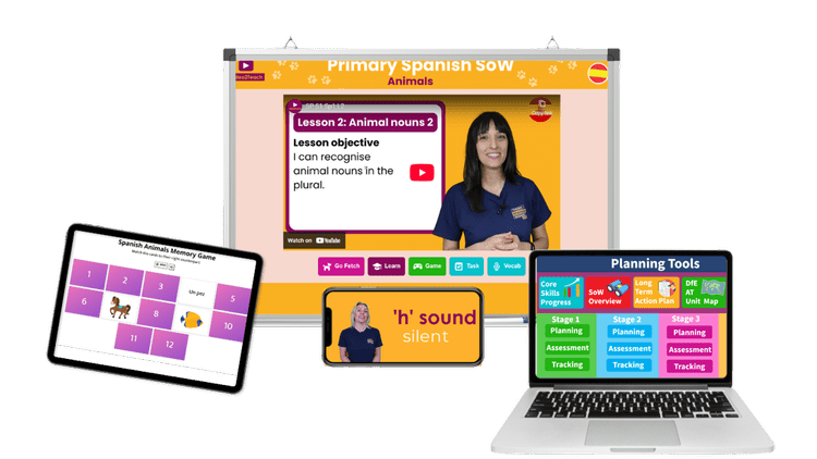 Primary Languages Platform for Schools | Teach French & Spanish Easily ...