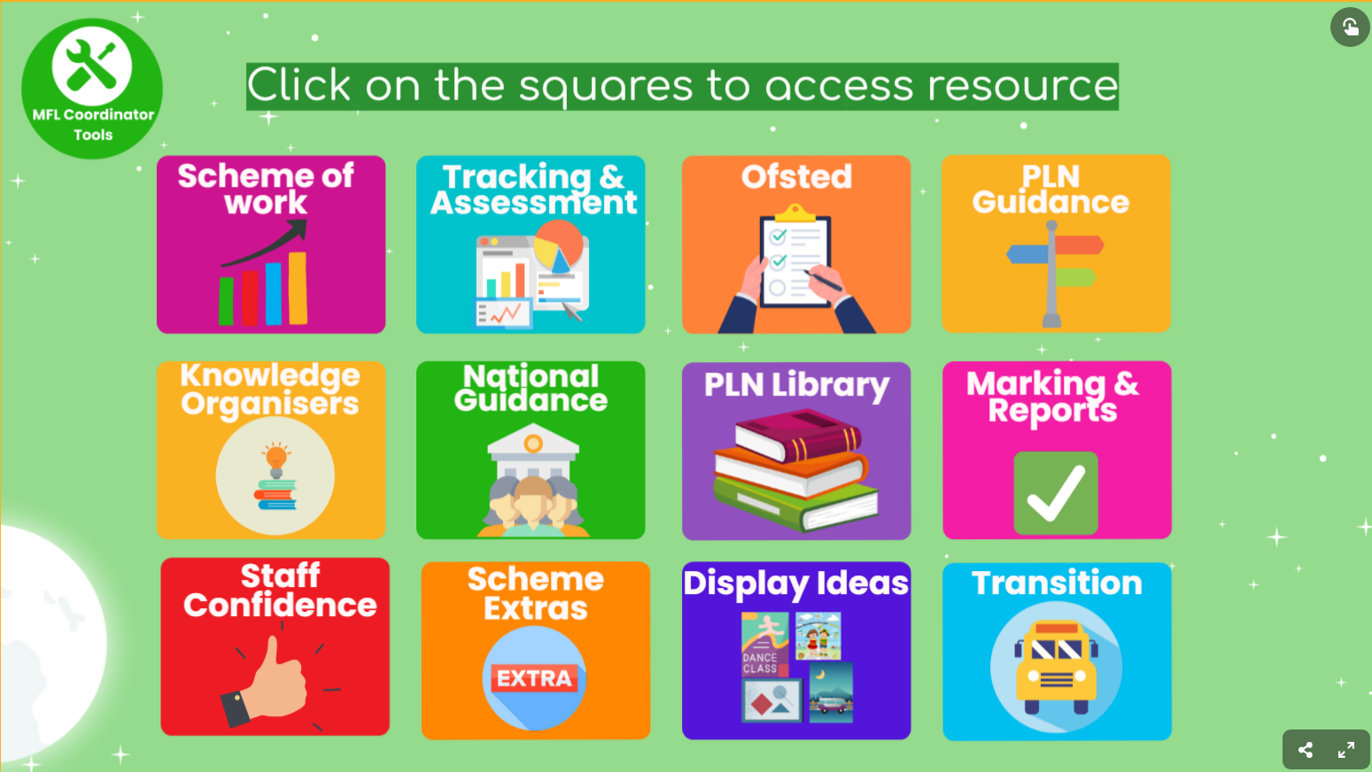 PLN vs Language angels: Which Is the Better Choice for Primary ...