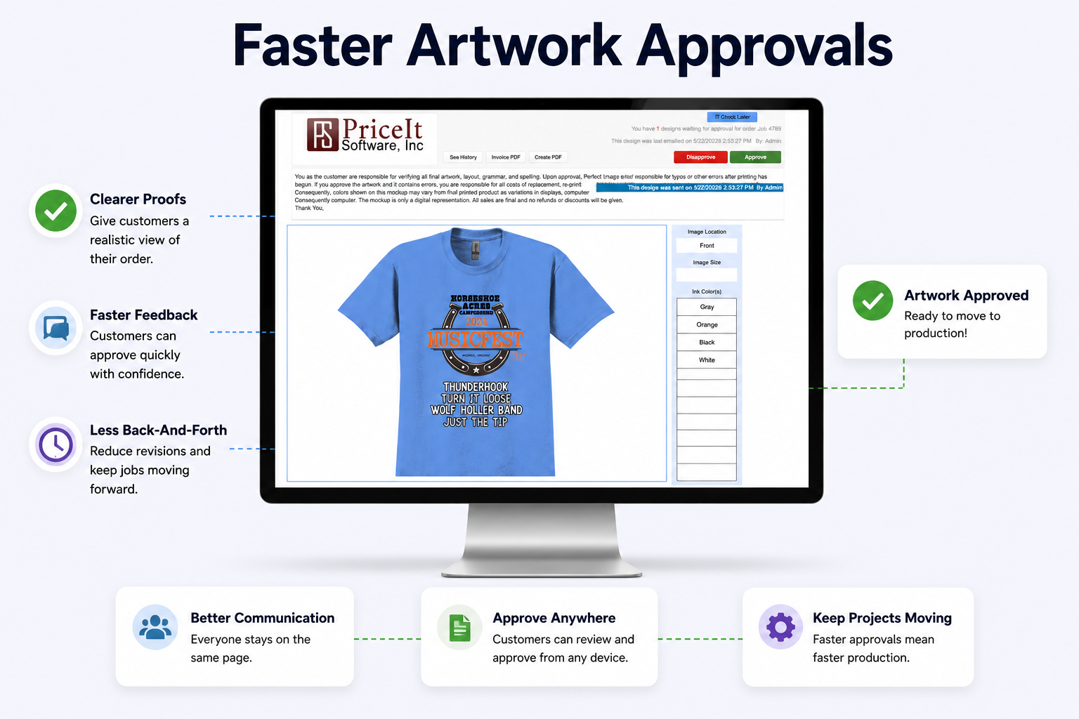 Artwork approval workflow showing realistic apparel mockups, customer proof approvals, and production-ready design confirmation for screen printing shops