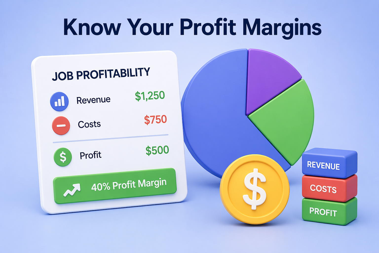 know your profit margins
