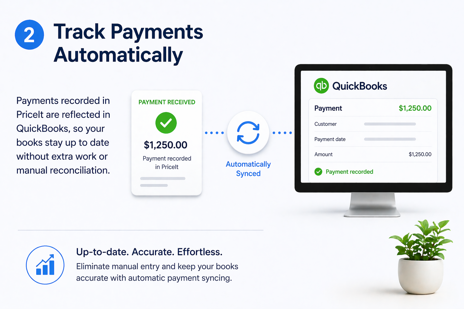 Track Payments automatically