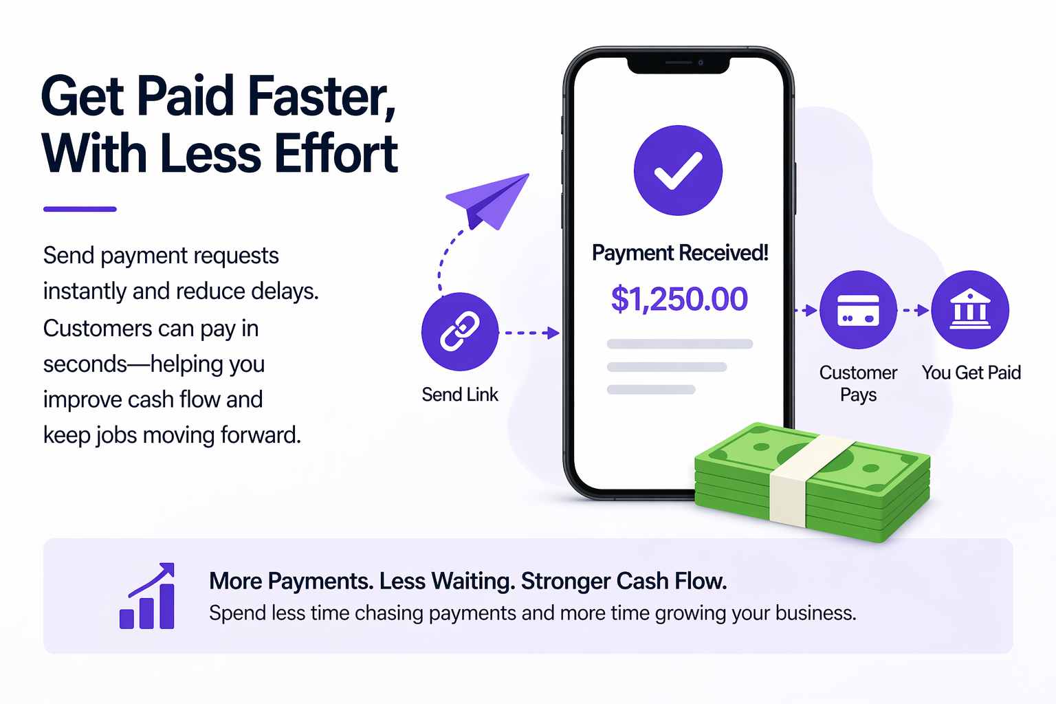 Get paid faster with ease