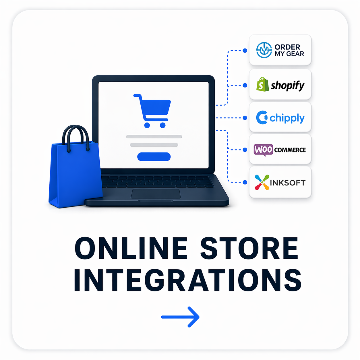 Ecommerce integrations promotional graphic
