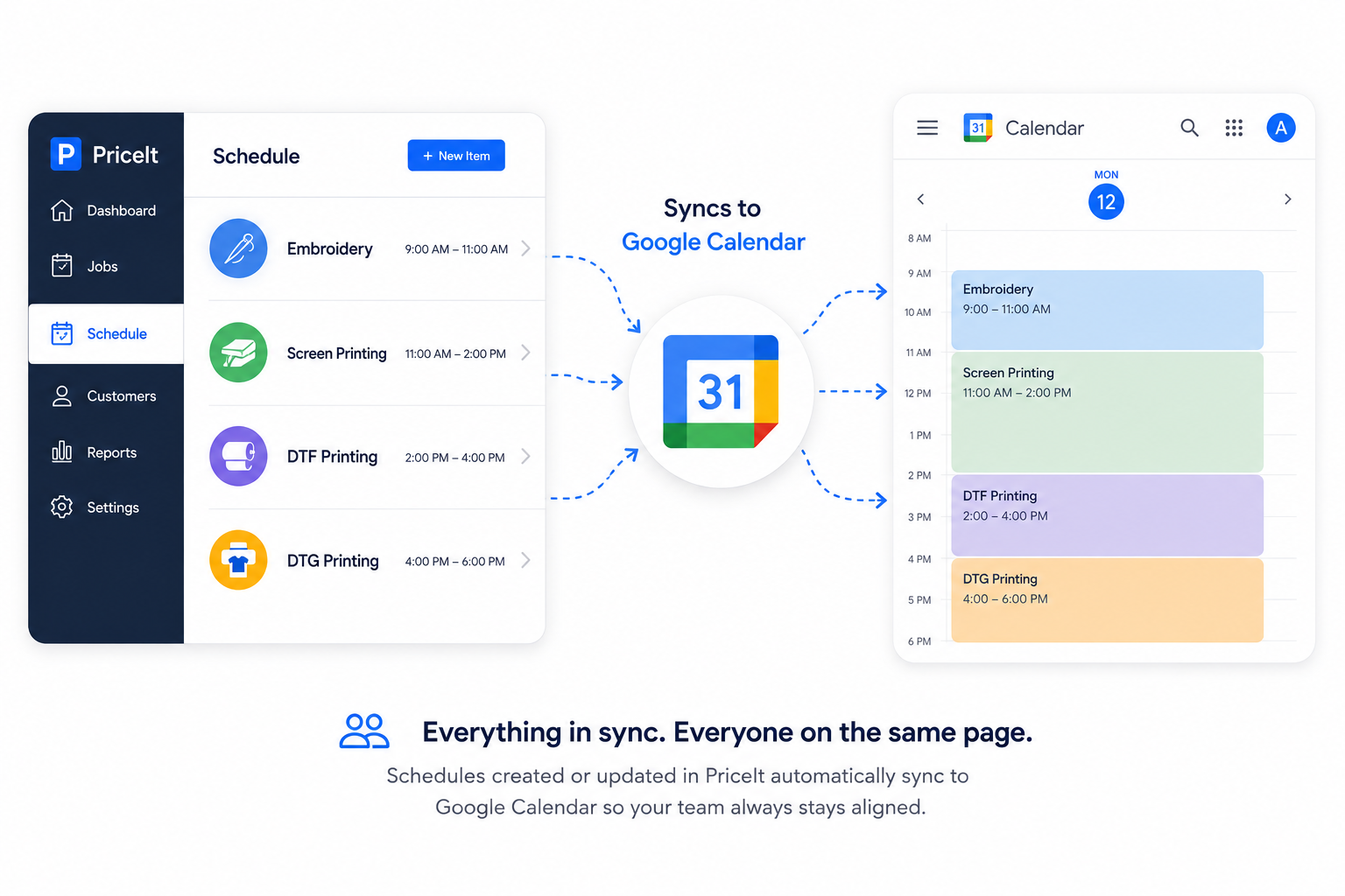 Push production schedule updates from PriceIt to Google Calendar so managers, decorators, sales reps, and remote staff stay aligned