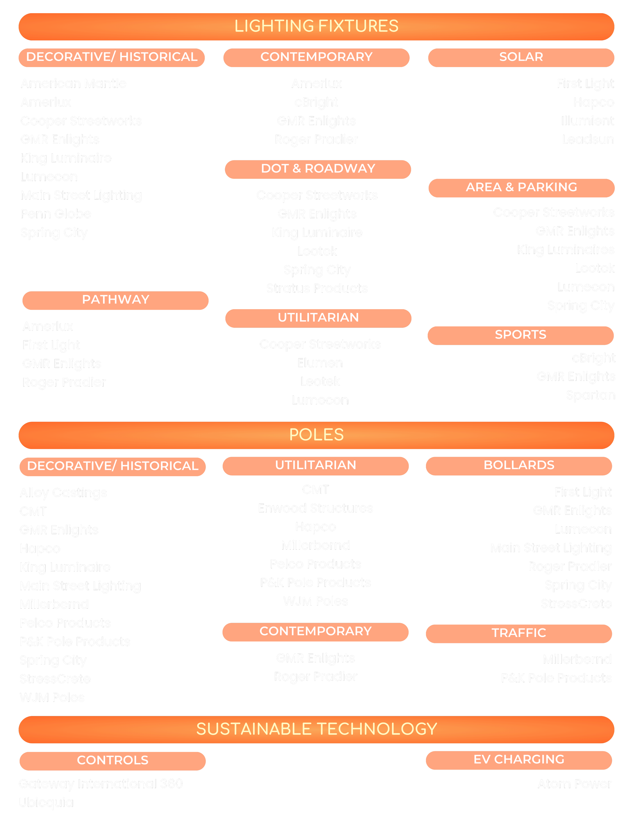 LINECARD — Speclines Lighting