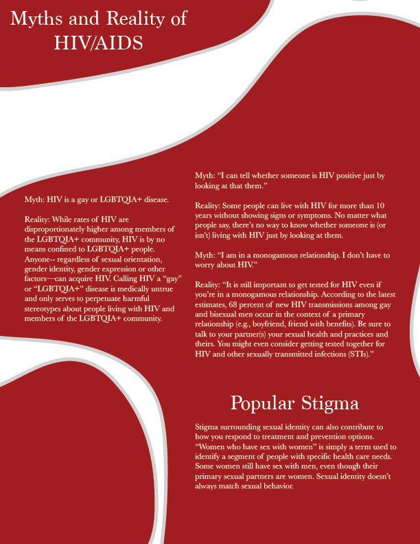 AIDS Awareness Flyers-03.jpg