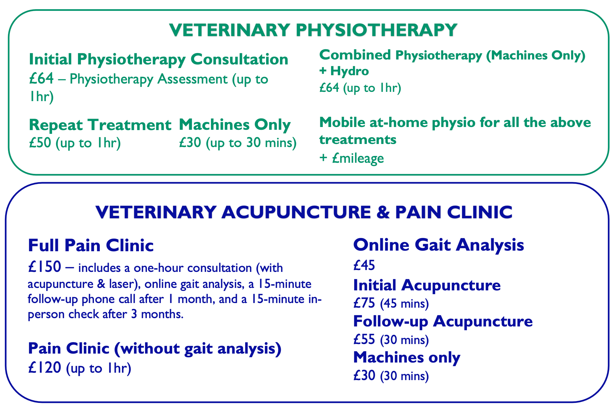 Price list for Hydrohounds Hydrotherapy, in Stockport & Cheshire