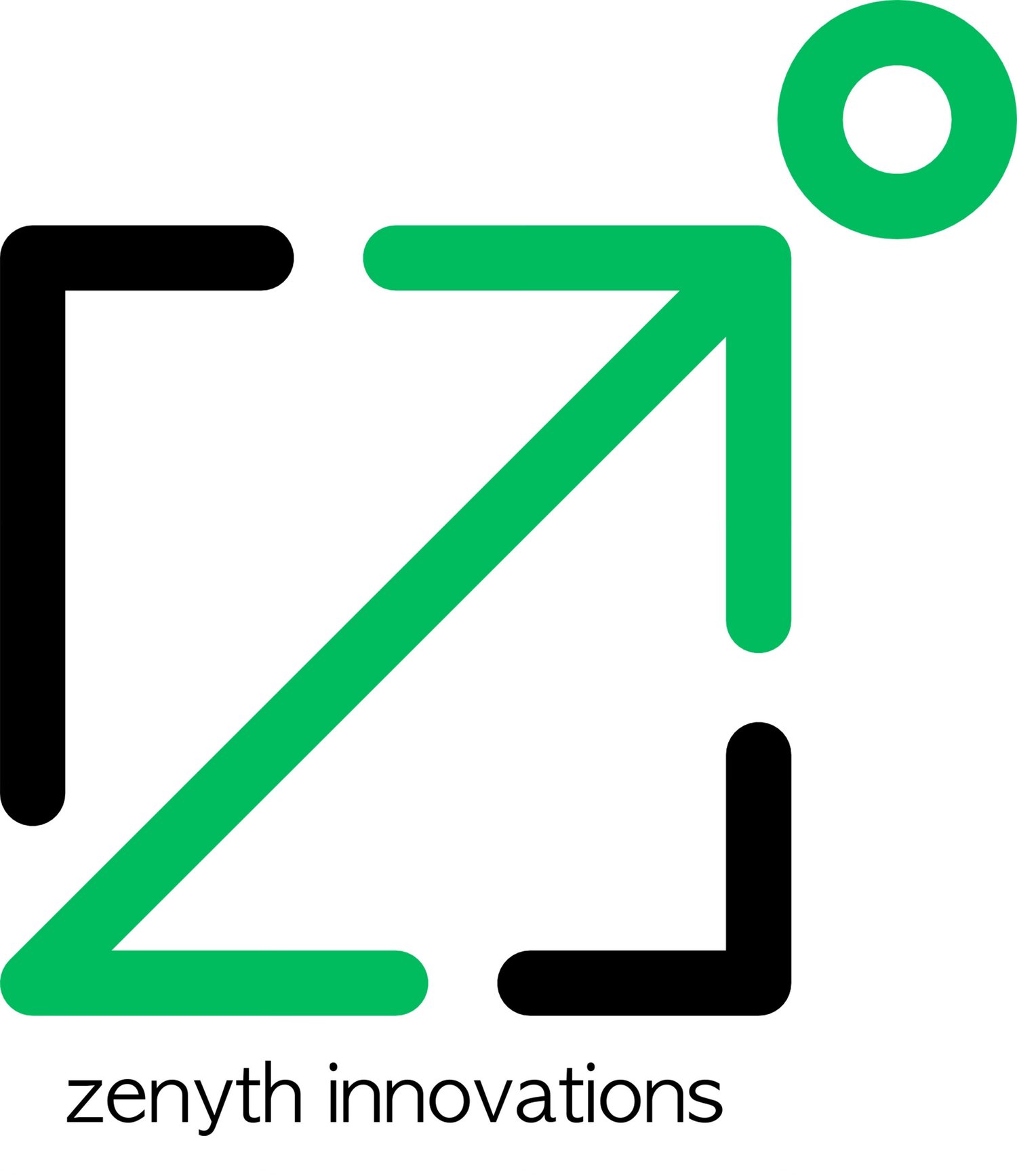 Zenyth Innovations
