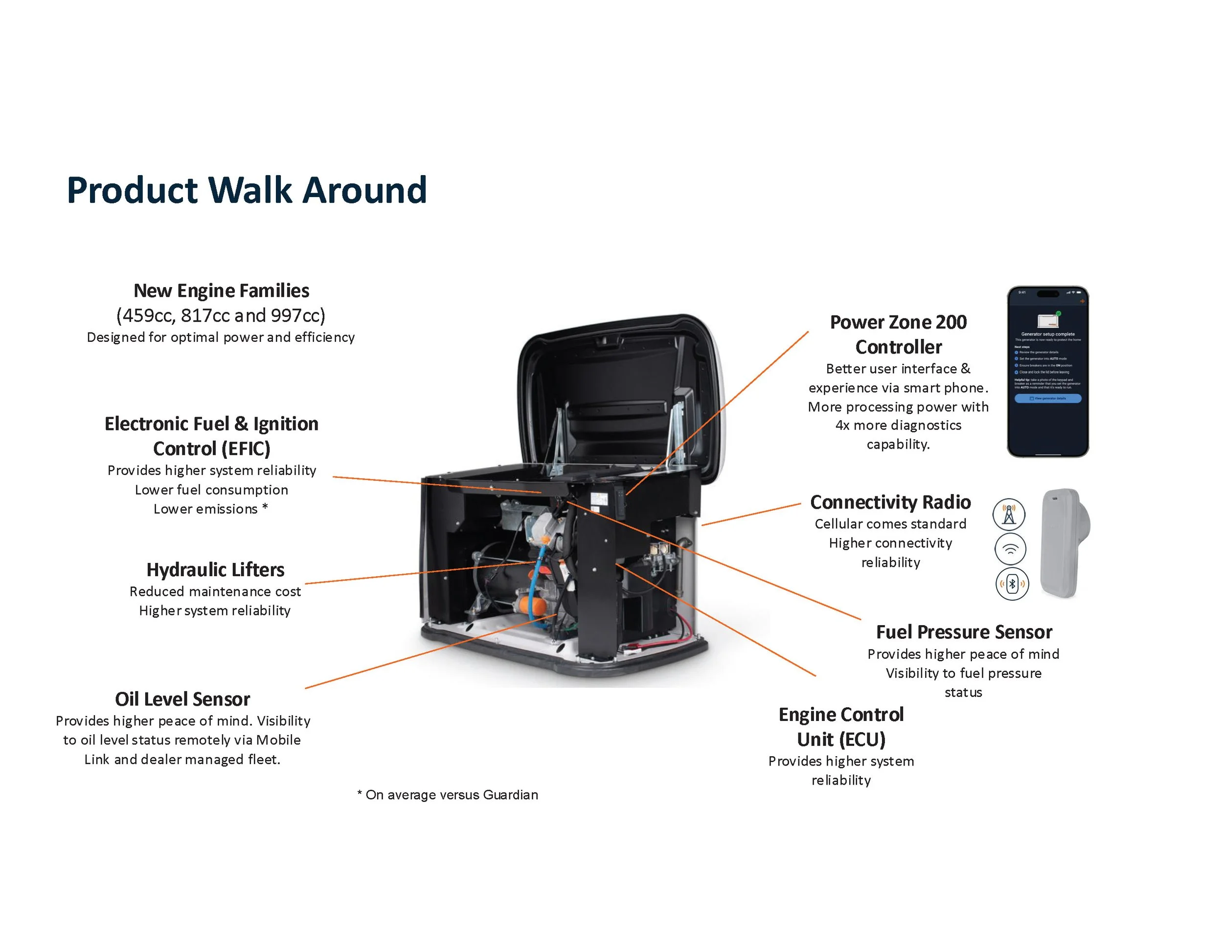 Generac Next Gen Generator Overview Nov-2025 (1)_Page_05.jpg