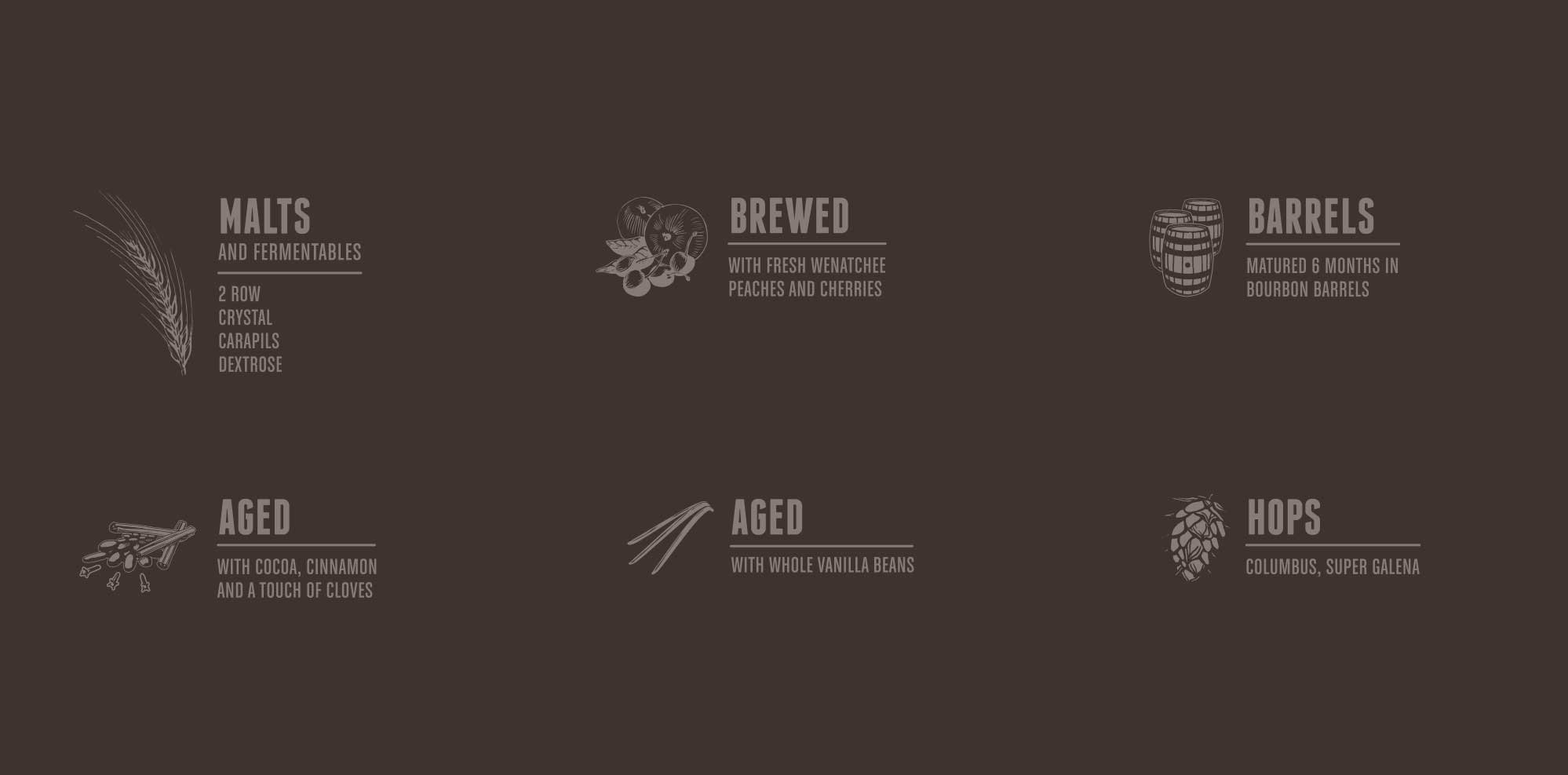 Two-Beers-Alta-Series-Icons-Text-Details.jpg