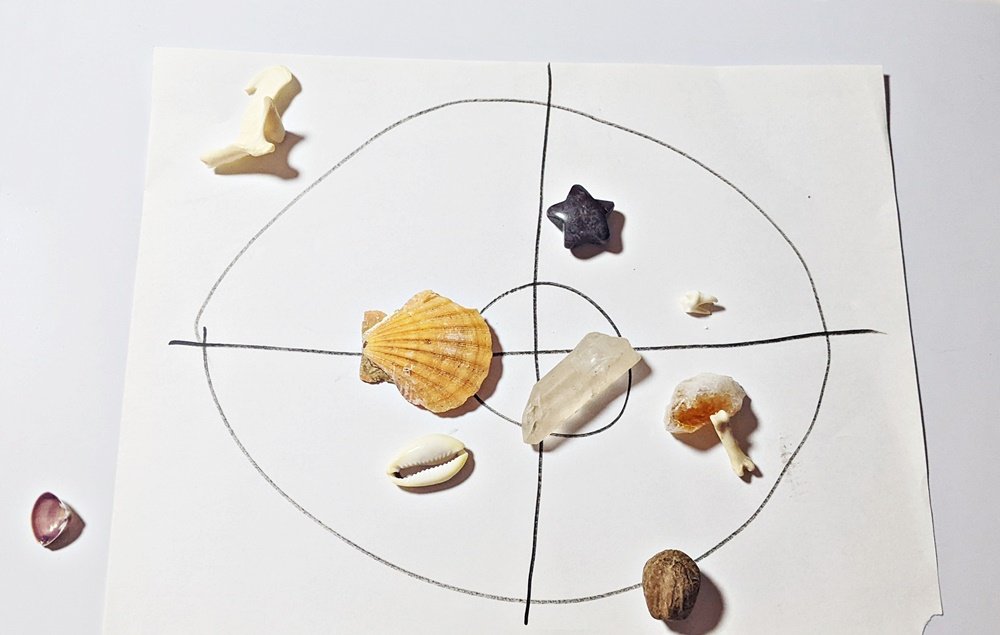 October 2023 Throwing Bones