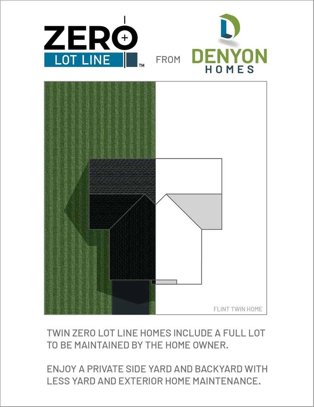 Flint Plan — Denyon Homes