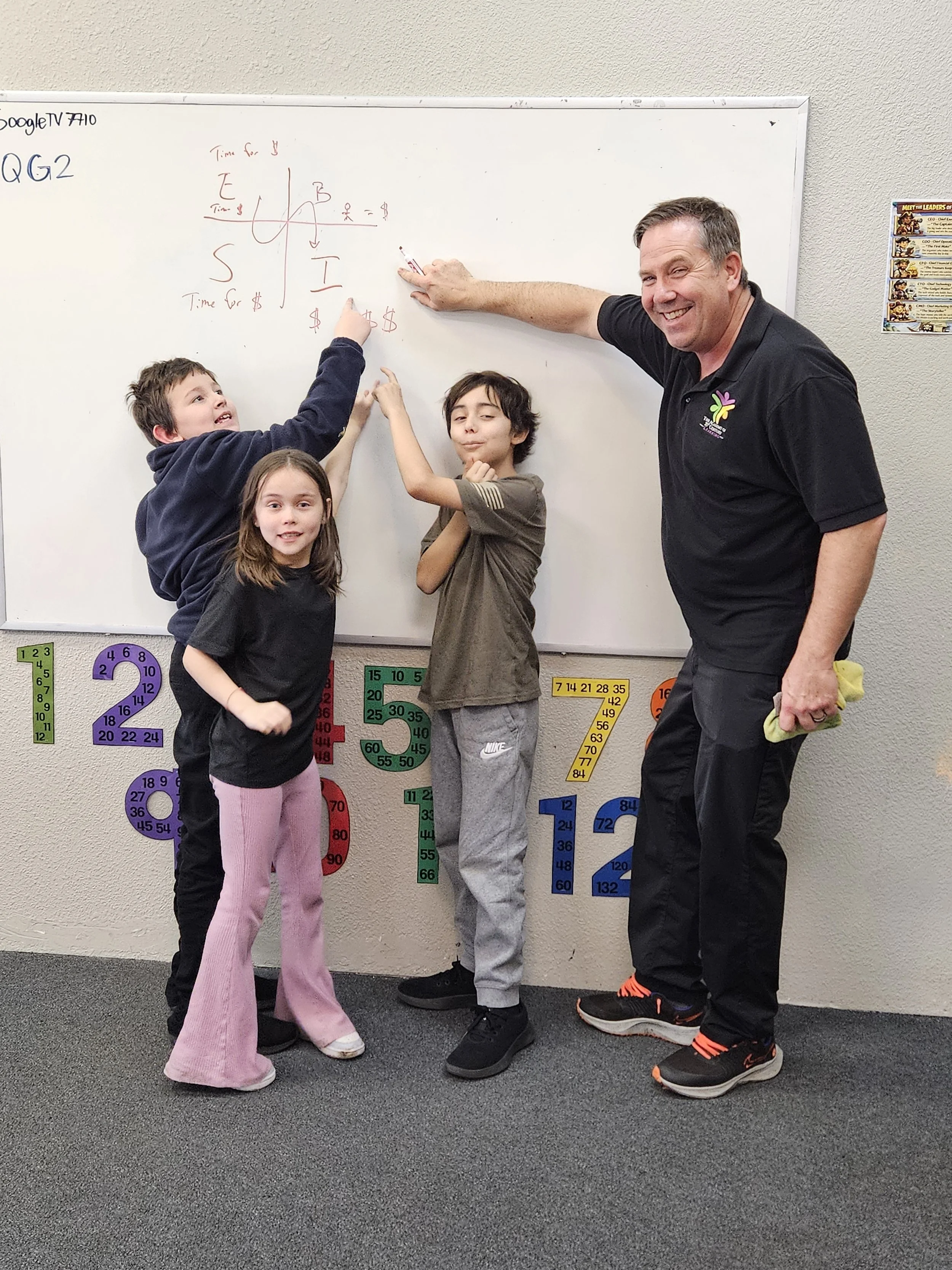 🌱 Spring Entrepreneurship Club: The Growth & Scale Edition! 💼 | Starts March 26, 2026