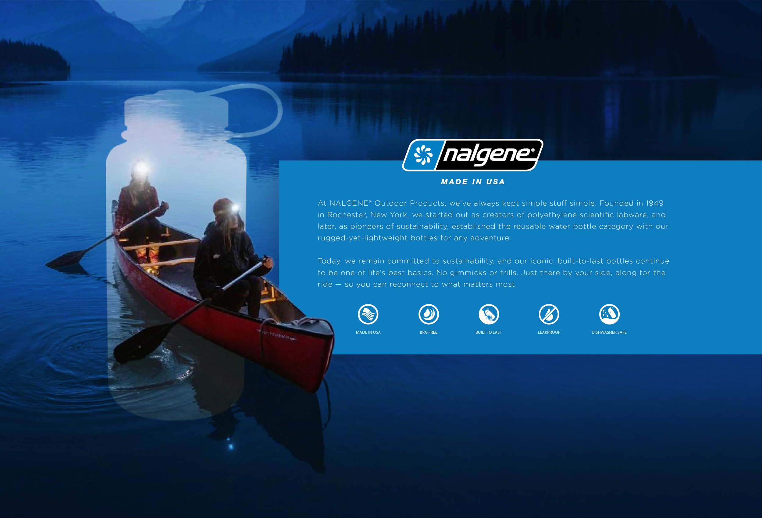 LaurenLaspisa-Portfolio-Nalgene-02.png