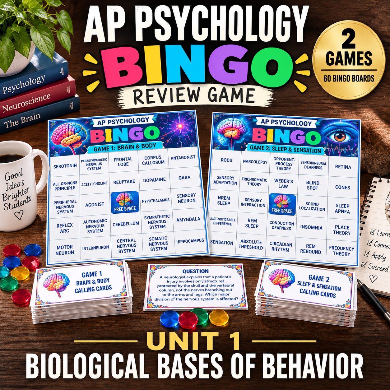 AP Psychology Image 1.png