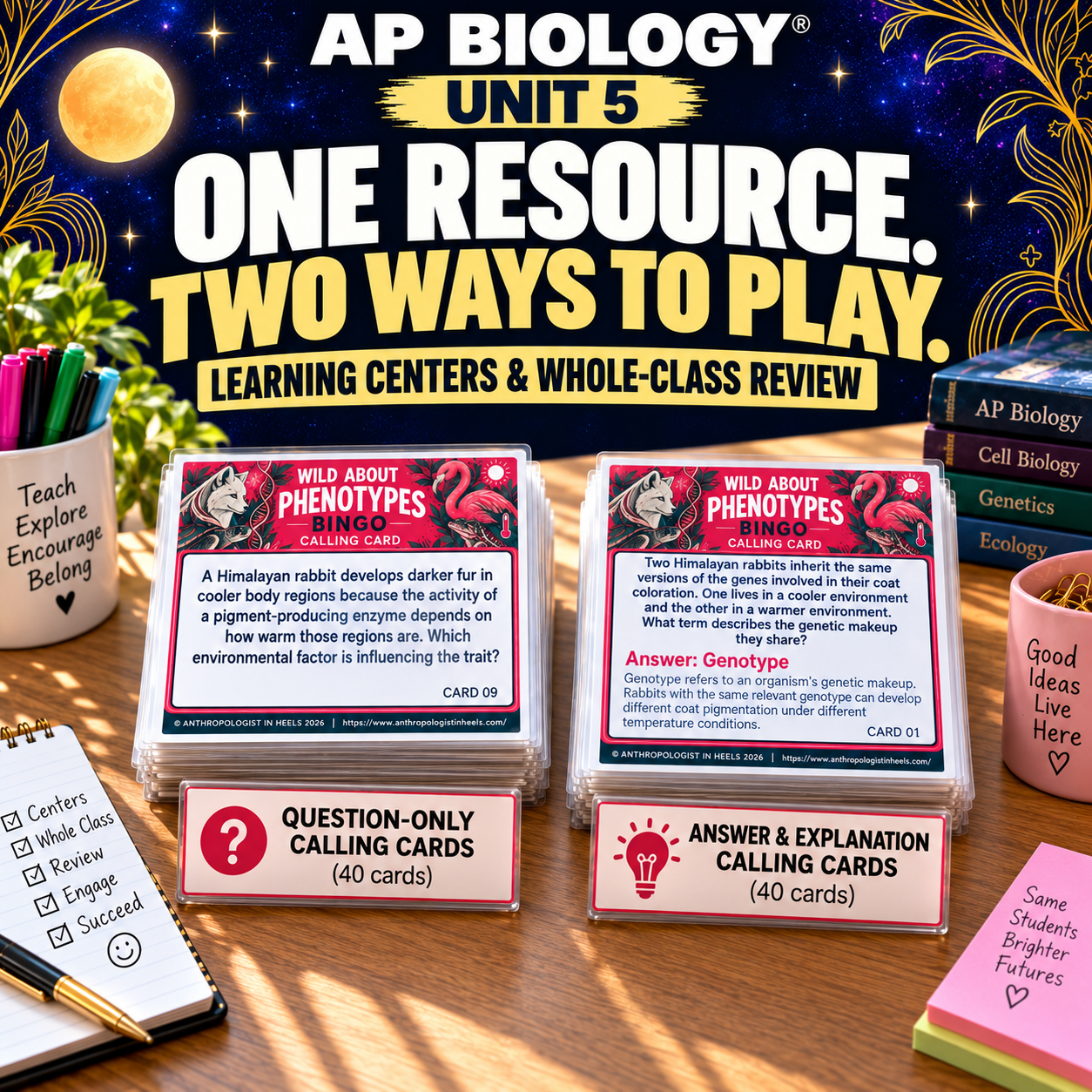 ap bio 3.png