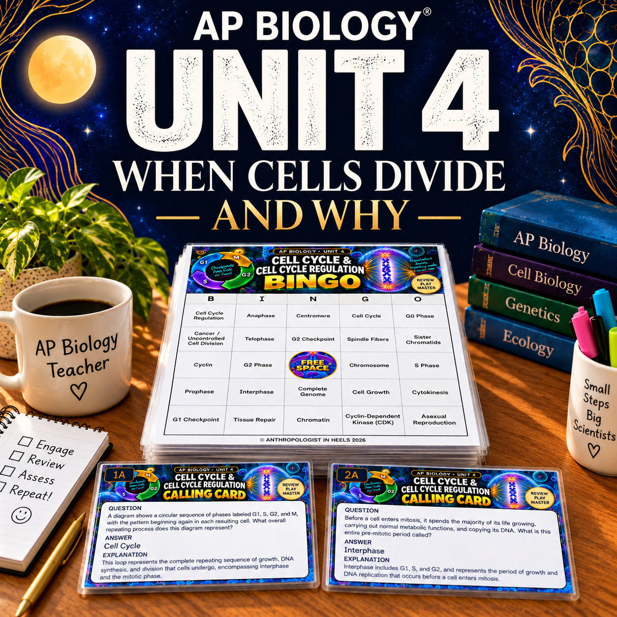 ap biology pageviwe 1.png