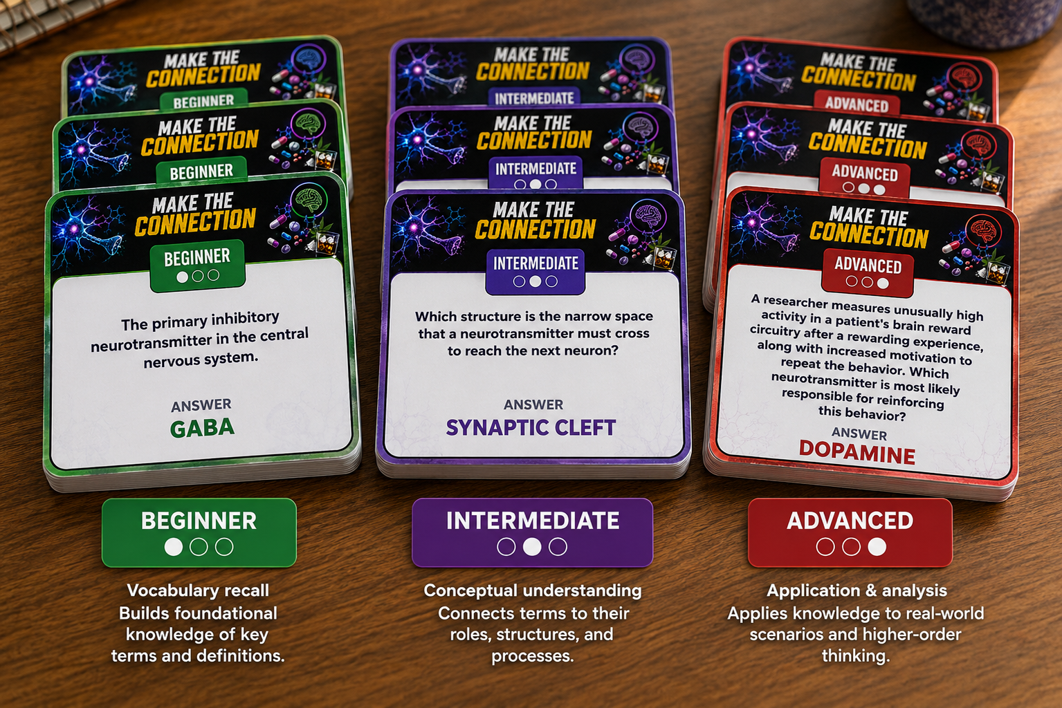 differentiated calling cards.png