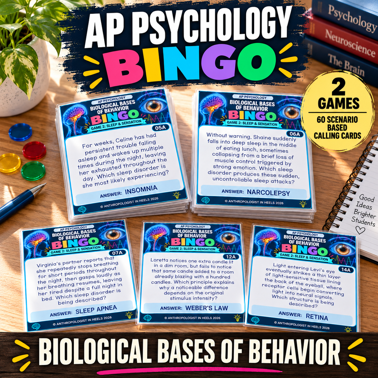 ap psychology image 2.png