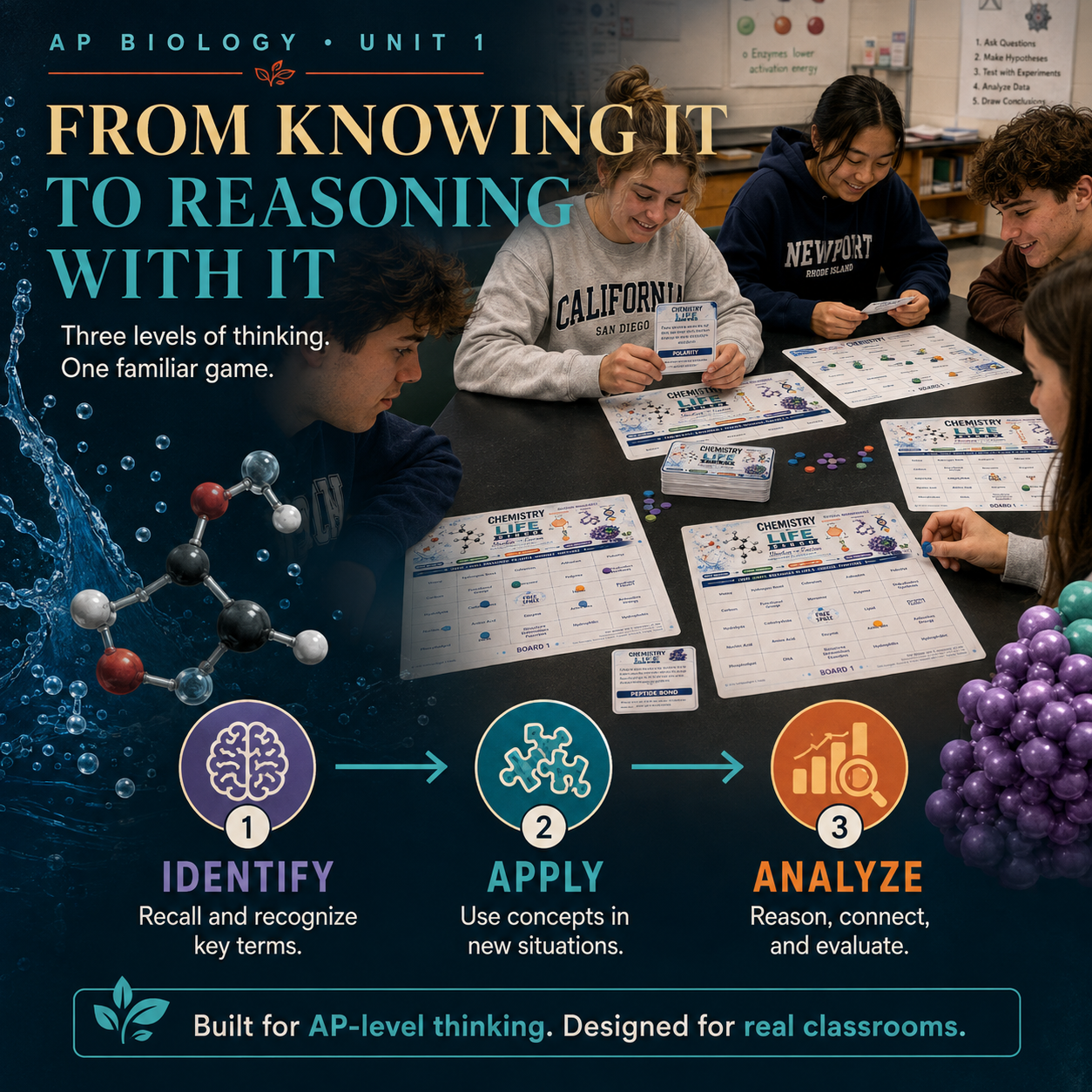 biology 3.png