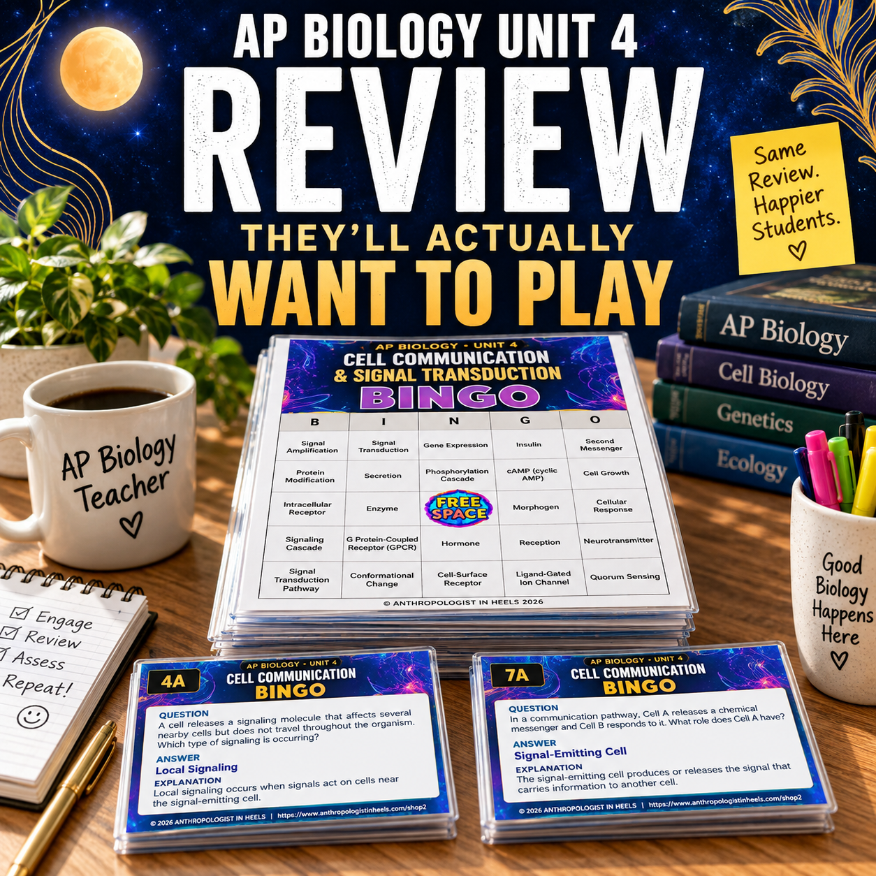 ap biology cell communication 1.png