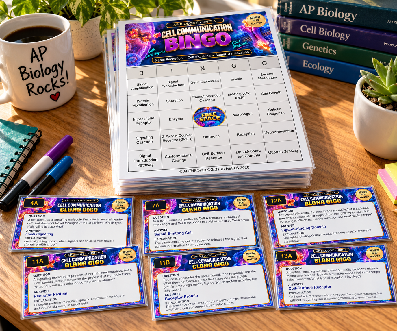 AP_Biology_Unit4_Cell_Communication_Bingo_Hero_Image.png