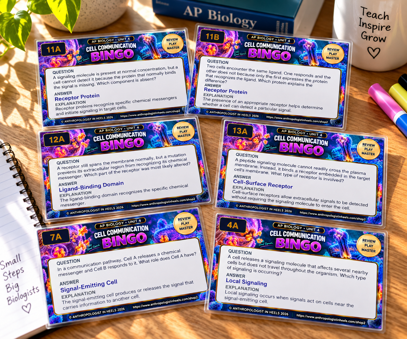 cell communication calling cards.png