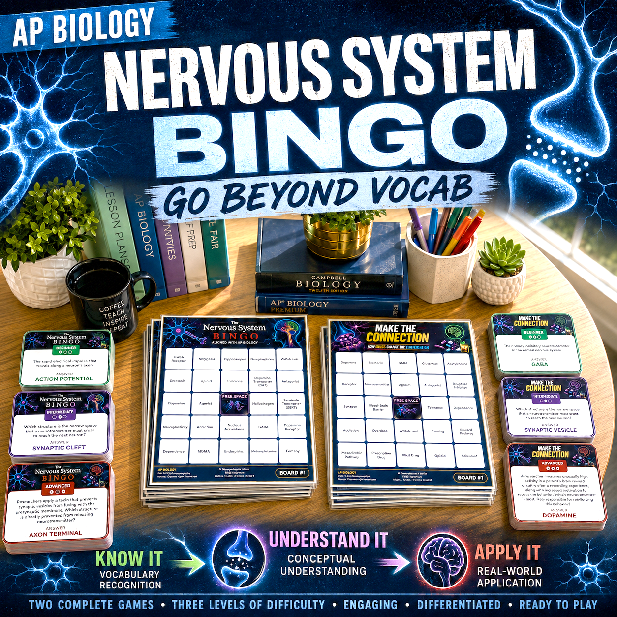 nevous system bingo 1.png