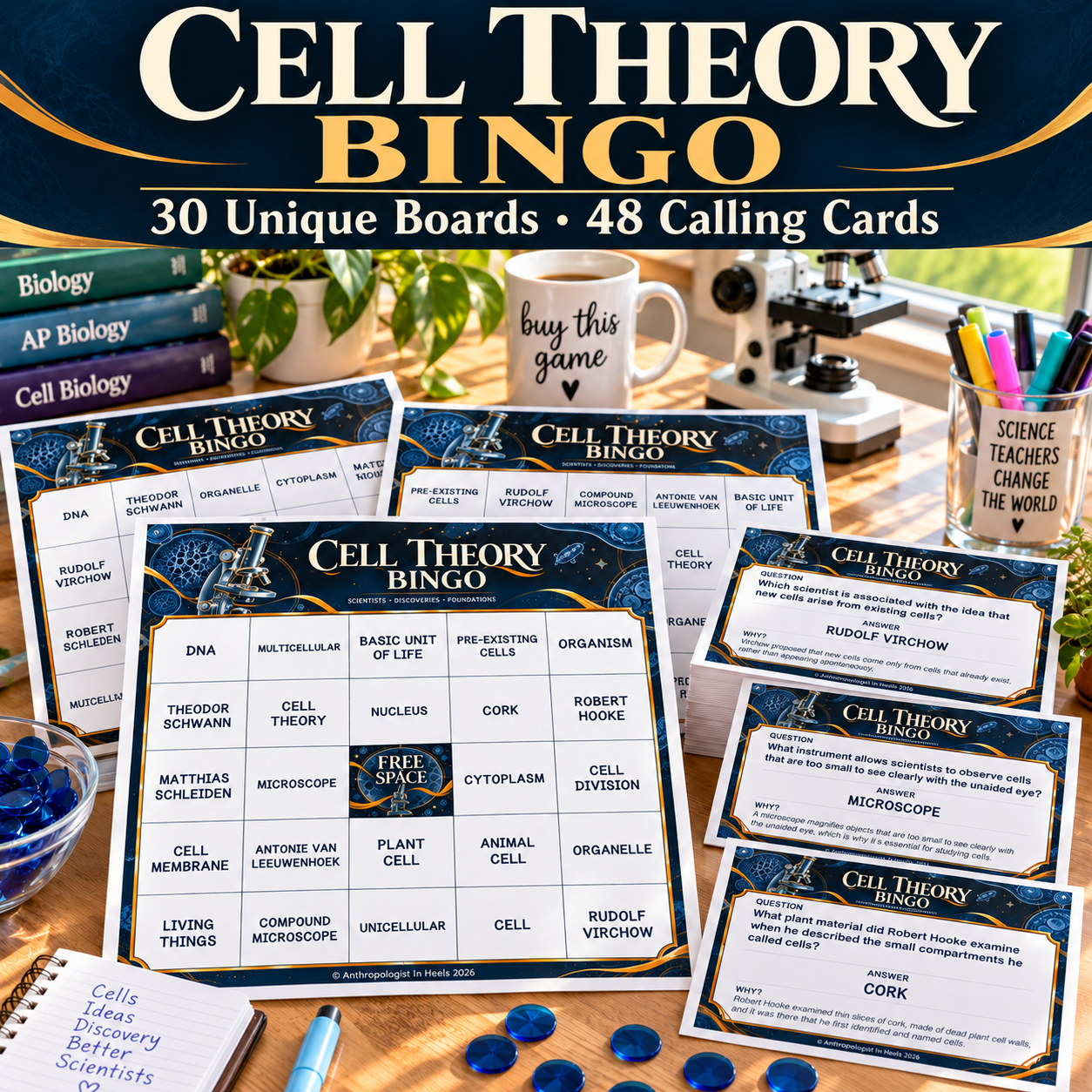 Cell Theory PV 1.png
