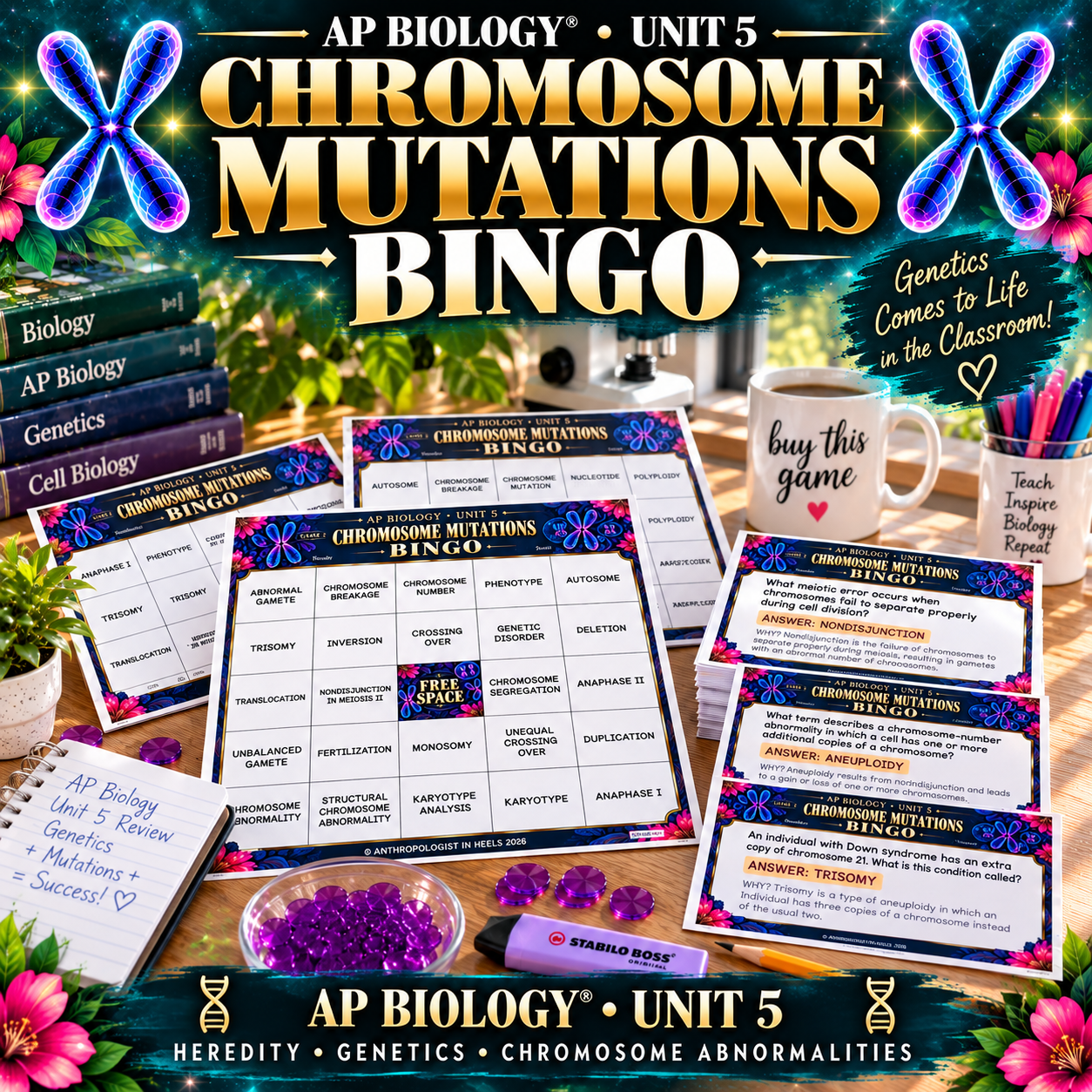 chromosome mutation pageview 1.png