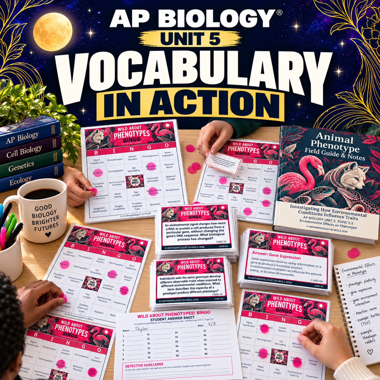ap biology phenotypes 2.png