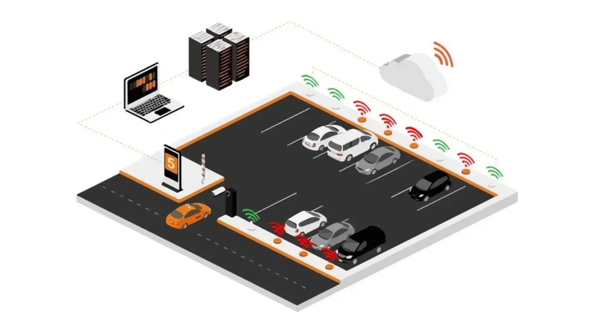 cloud-based parking access control system.webp