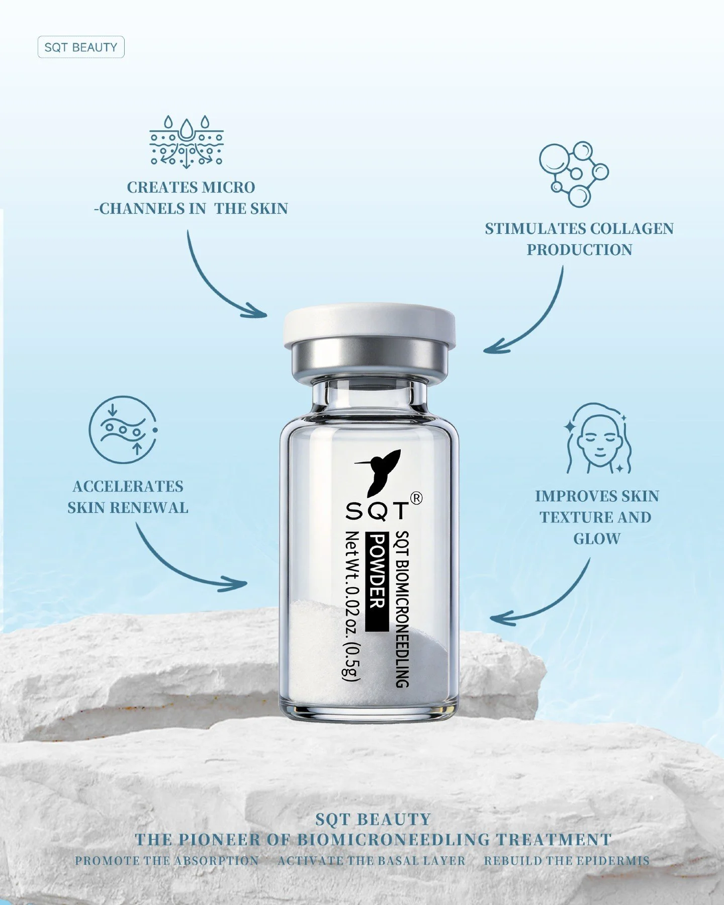 Understanding how bio-microneedling works is key to confidently recommending it to your clients.

The SQT Bio-microneedling Powder uses natural freshwater spicules to create micro-channels in the skin, triggering the skin's own repair response.

This