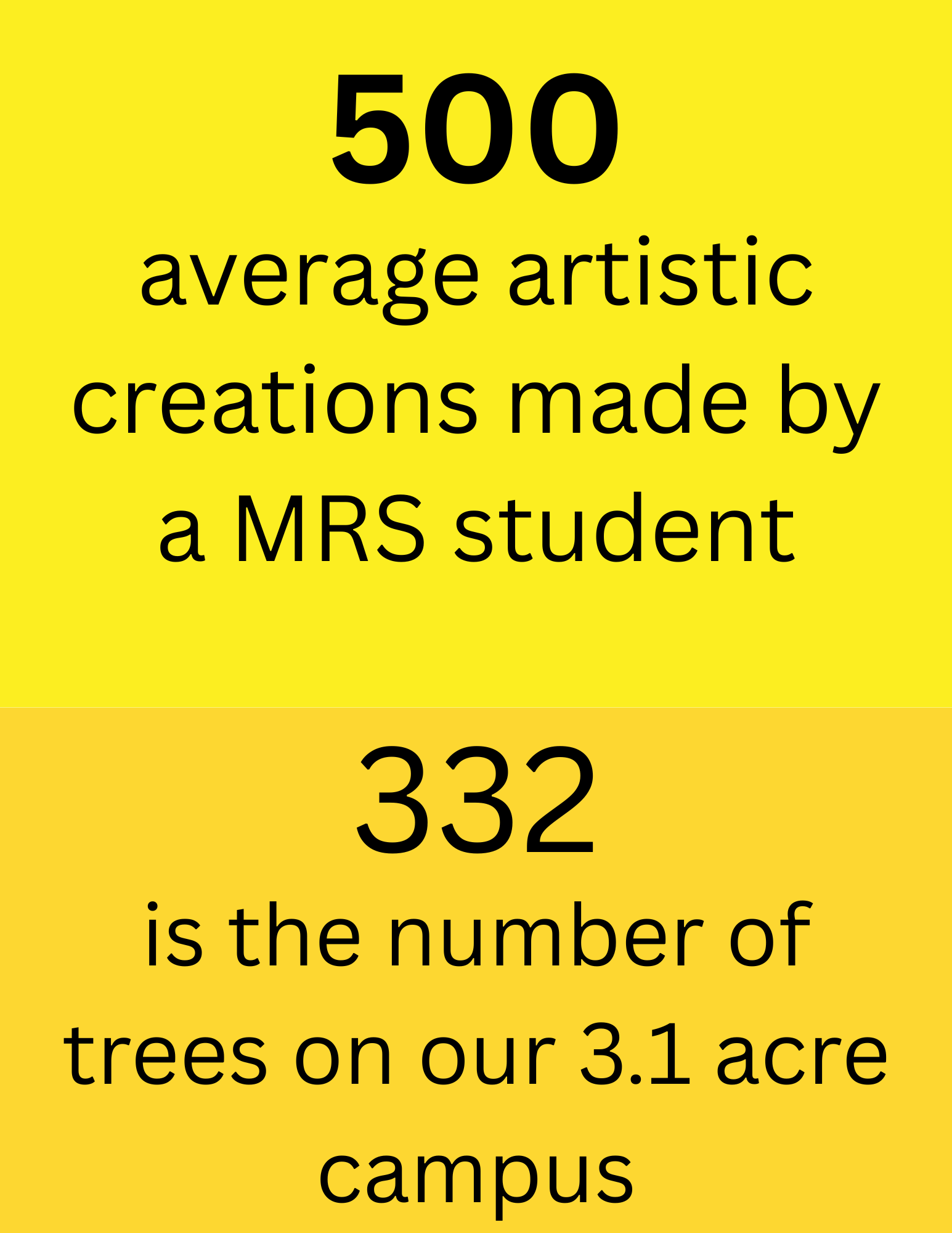 average artistic creations made by a MRS student.png