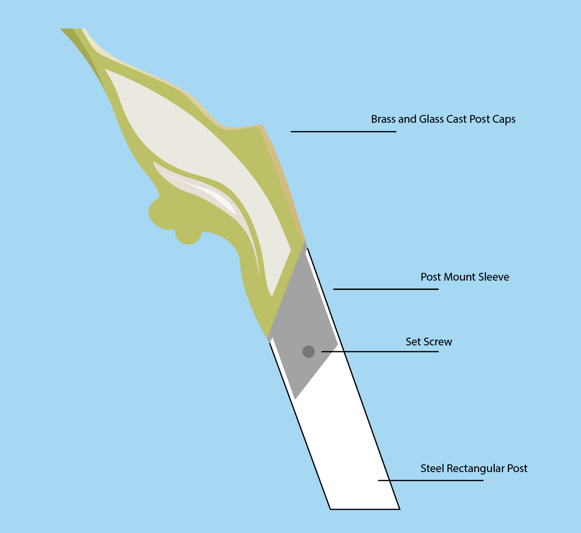 Screenshot 2026-01-26 at 11.40.39 AM.png