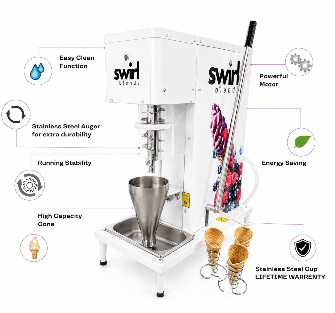 Stainless Blend Pro Info Graph.png